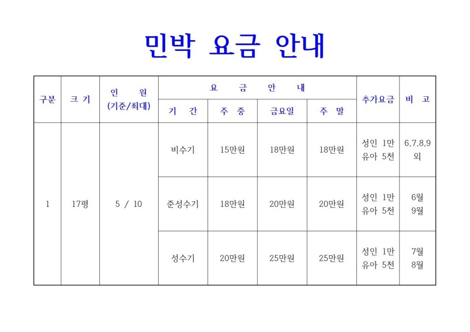 배가네민박