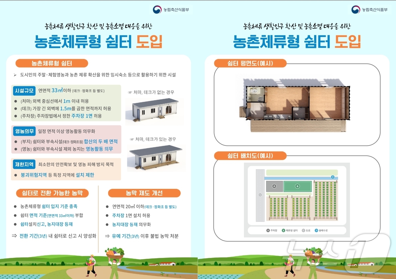 쉼터민박